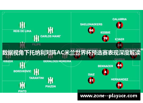 数据视角下托纳利对阵AC米兰世界杯预选赛表现深度解读