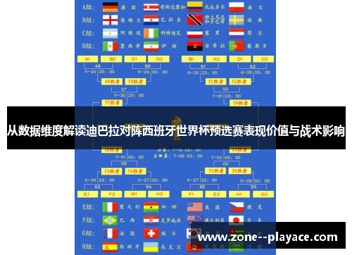 从数据维度解读迪巴拉对阵西班牙世界杯预选赛表现价值与战术影响 从数据维度解读迪巴拉对阵西班牙世界杯预选赛表现价值与战术影响